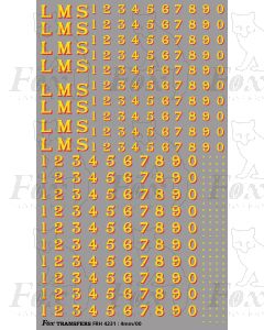 LMS Loco graphics 1927-late 1930s