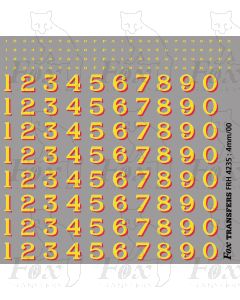 LMS Loco graphics Ex-Midland Railway format. Post Grouping