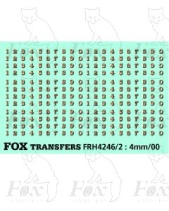 LMS 1920s Serif style Coaching Stock Numbers