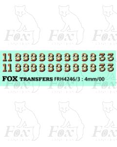 LMS 1920s Serif style Coaching Stock Exterior Door 1 & 3 Classifications