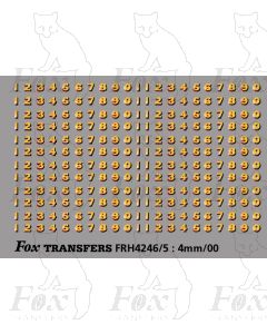 LMS 1930s San Serif style Coaching Stock Numbers