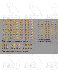 LMS 1930s style Coaching Stock Brandings