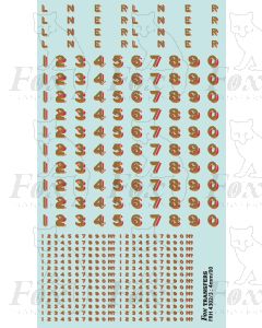 LNER Loco Earlier Lettering/Numbering