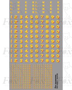 LNER Loco Earlier Lettering/Numbering