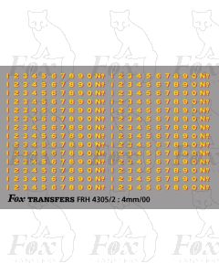 LNER Bufferbeam Lettering/Numbering for black Locos