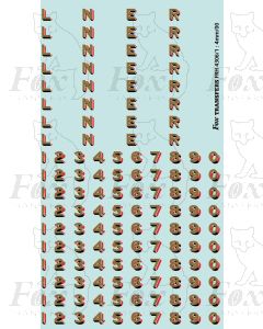 LNER Later Lettering/Numbering for Garter blue and green Locos