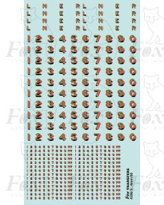 LNER Loco Earlier Lettering/Numbering