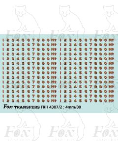 LNER Bufferbeam Lettering/Numbering for green Locos