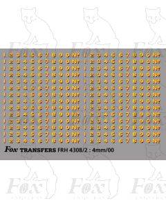 LNER Bufferbeam Lettering/Numbering for green Locos