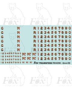 GNR GREAT NORTHERN RAILWAY Loco Graphics