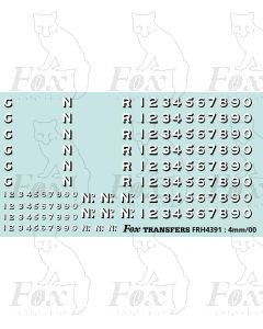 GNR GREAT NORTHERN RAILWAY Loco Graphics