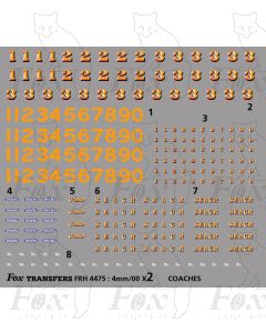 SECR Coaches 1915-1922