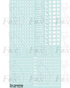 L&SWR General Freight Pack