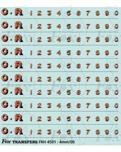 CR Caledonian Lettering & Numbering