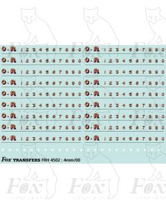 CR Caledonian Lettering & Numbering