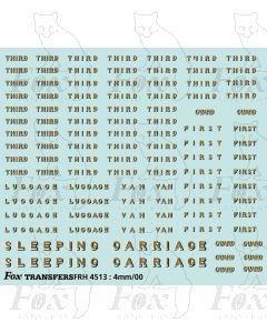 Highland Railway Coach Stock Brandings