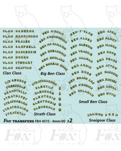 HR Highland Railway Locomotive Namesets