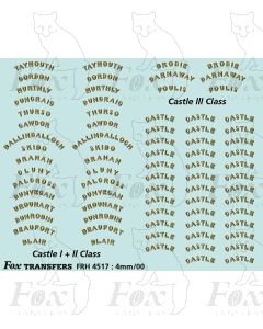 HR Highland Railway Locomotive Namesets