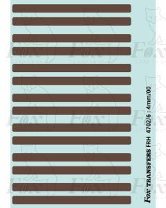 Pullman Blanking Patch