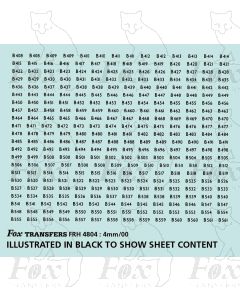 Vehicle Running Numbersets with prefixes