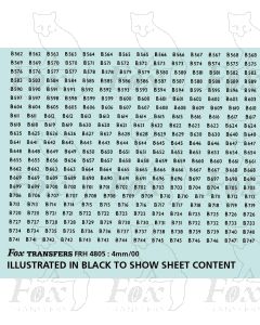Vehicle Running Numbersets with prefixes