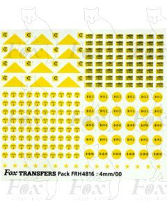 Maintenance Panels, Circuit Markers etc