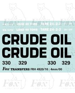 BP bogie tanker graphics