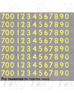 Cabside numbering for Britannia Class