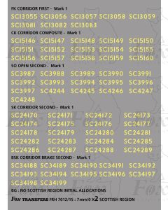 Coach Numbersets off white