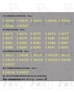 Coach Numbersets off white