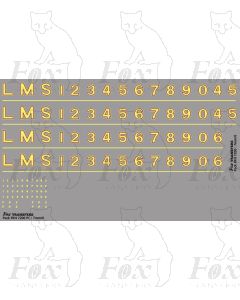 LMS Post-War Lettering and Numbering