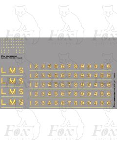 LMS Post-War Lettering and Numbering