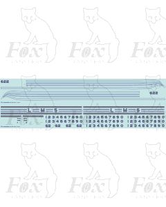 LMS Coronation Scot Streamlined Blue Locomotive and Tender Livery