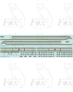 LMS Coronation Scot Streamlined Crimson Locomotive and Tender Livery