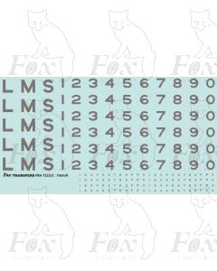 LMS Lettering and Numbering for Original 5 Blue Streamlined Princess Coronation Engines