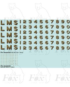 LMS Lettering and Numbering Late 1930s.