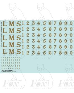 LMS Loco graphics 1927-late 1930