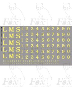 LMS Loco graphics seriffed straw. 1927-late 1930s