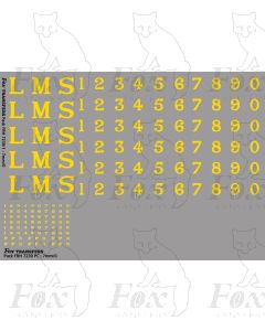 LMS Loco graphics 1927-late 1930s