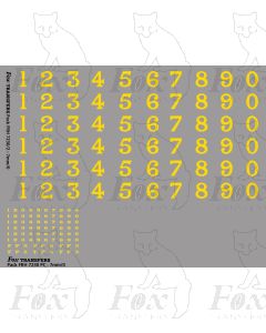 LMS Loco graphics 1927-late 1930s