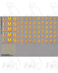 LMS Loco graphics 1927-late 1930s.