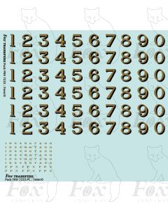 LMS Loco graphics Ex-Midland Railway format. 1923-1927.