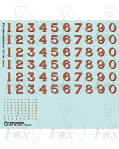 LMS Loco graphics Ex-Midland Railway format. 1929-1937/8.