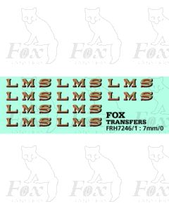 LMS 1920s style Coaching Stock Lettering