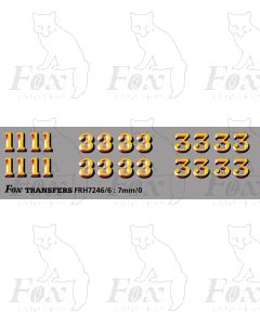 LMS 1930s  style Coaching Stock Exterior Door 1 & 3 Classifications