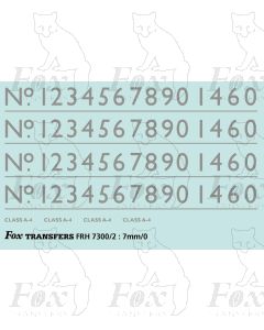 LNER Garter Blue Class A4 Streamlined Loco Lettering/Numbering