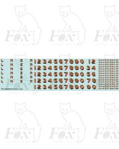 LNER Loco Earlier Lettering/Numbering