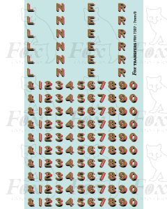 LNER Earlier Lettering/Numbering for green Locos