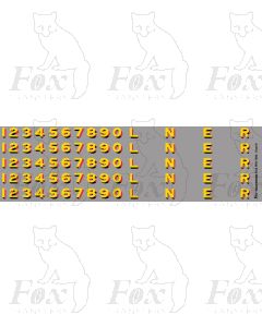 LNER Later Lettering/Numbering for green Locos