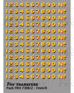 LNER Later Bufferbeam Lettering/Numbering for green Locos